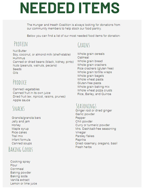 Needed Items 